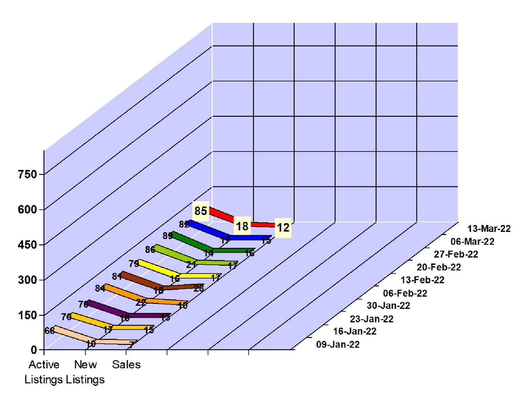 13Mar